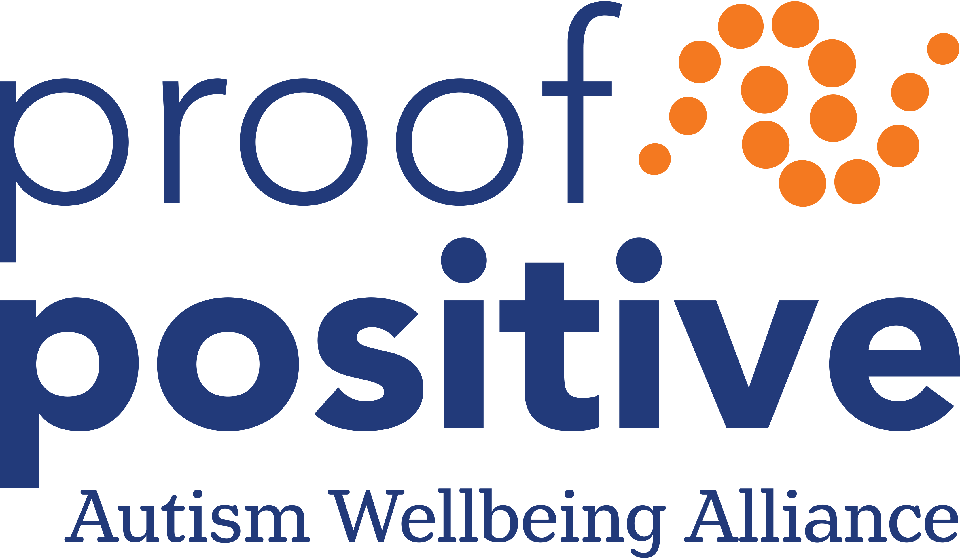 Family Wellbeing Activity | September: PERMA+ Snapshot