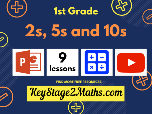 2s, 5s and 10s | Multiplication and Division