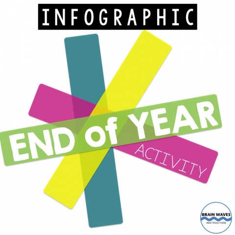 End of the Year Activity - Quote & Reflection