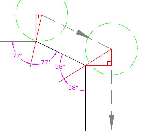 CNC Cutter Comp Calculation Instruction sheets using Right Angle Trig